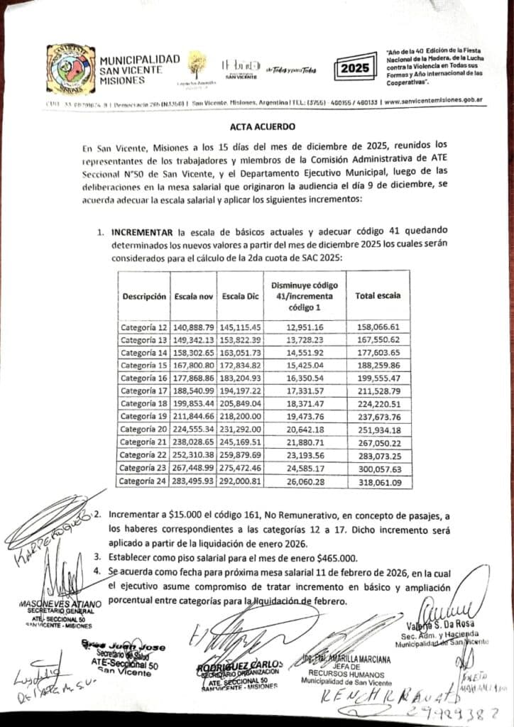 Acta acuerdo con la nueva escala salarial firmada por ATE y el Municipio de San Vicente